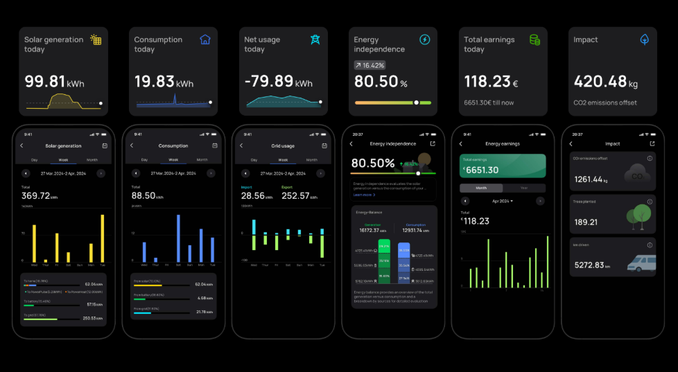 The EcoFlow app offers insights into your energy usage and features an AI-powered assistant to help you understand and optimize your energy consumption.